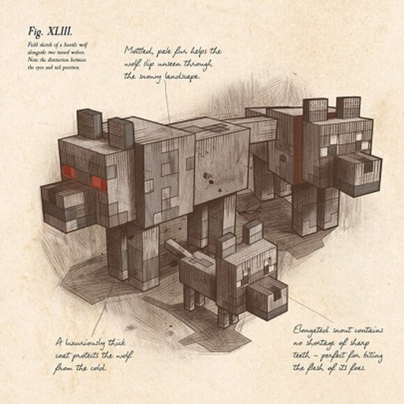 Minecraft: Mobestiary  Book - Picture 10 of 13